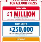 winning postcodes in postcode lottery
